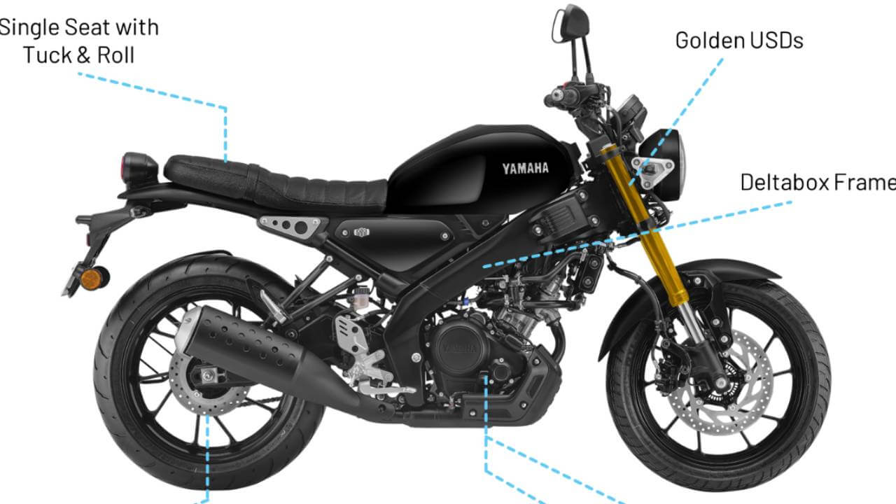 1.58 लाख में Yamaha XSR155 नए मेटैलिक ब्लैक कलर में लॉन्च, स्टाइल और पावर का नया संगम