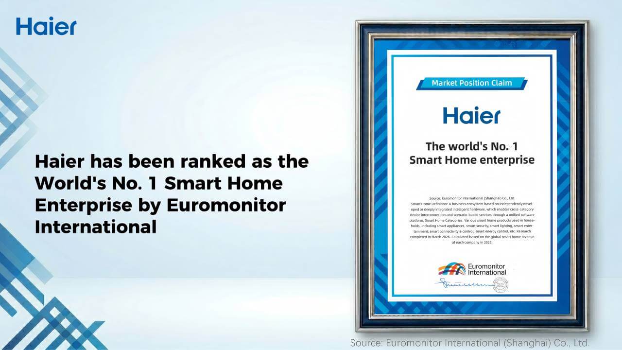 दुनिया का नंबर 1 स्मार्ट होम ब्रैंड बना Haier, बदला घर का पूरा खेल
