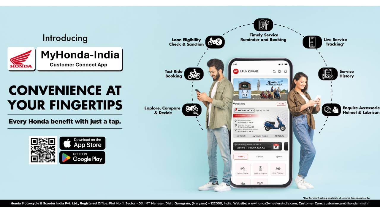 Honda का डिजिटल इंकलाब : MyHonda-India ऐप लॉन्च