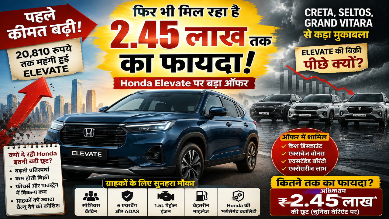 Honda Elevate का अजब गणित: 20,810 रुपये महंगी, मगर 2.45 लाख रुपये तक सस्ती!