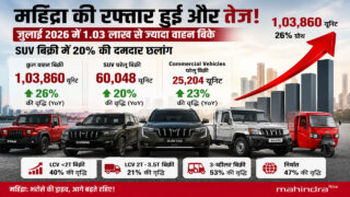 Mahindra की रफ्तार बरकरार! जुलाई में 1.03 लाख से ज्यादा वाहनों की बिक्री