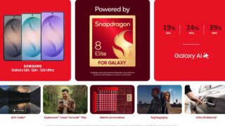 स्मार्टफोन जगत में धमाका: Qualcomm ने पेश किया ‘Snapdragon 8 Elite Gen 5 for Galaxy’