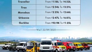 GST कटौती के बाद Force Motors के Traveler, Gurkha और पूरी रेंज हुई सस्ती, 22 सितंबर से लागू होंगी नई कीमतें