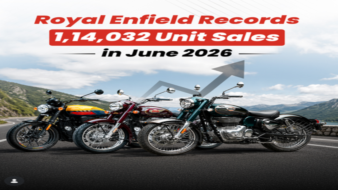 Royal Enfield की सुपरफास्ट स्पीड, जून में 1.14 लाख+ बाइक्स बिकीं, 27% की छलांग