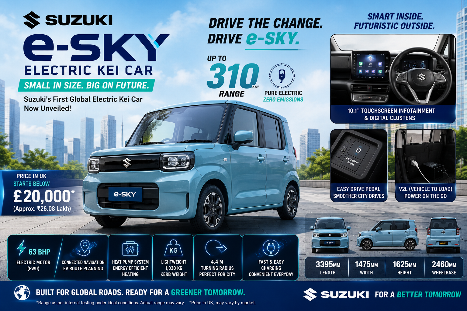 WagonR जैसी दिखेगी, मगर Suzuki e-Sky बिजली से दौड़ेगी!