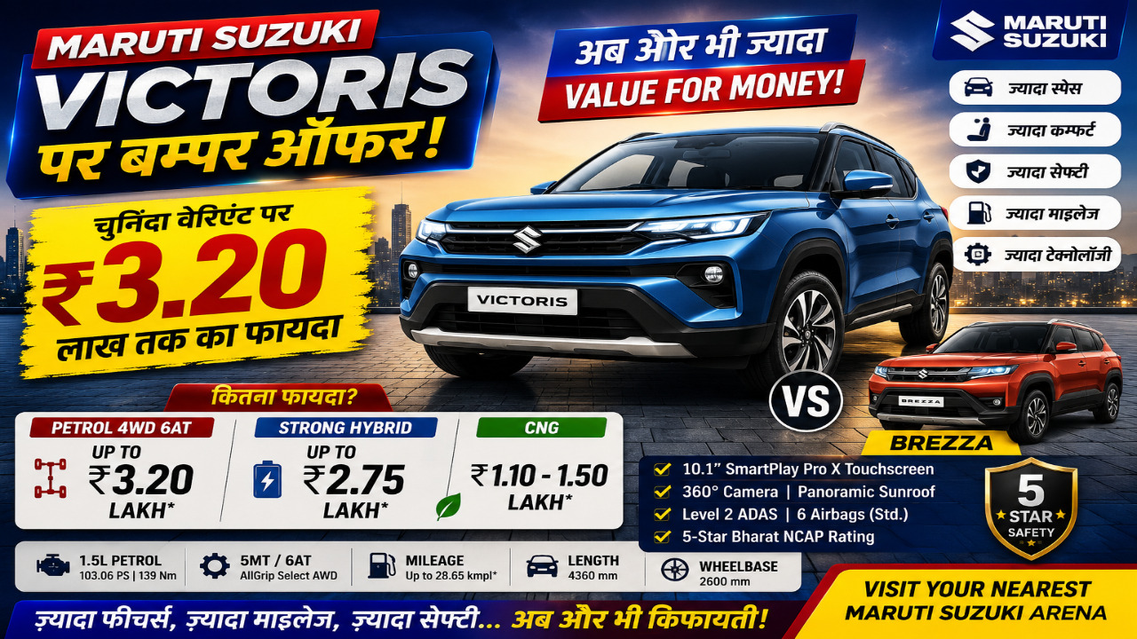 Maruti Suzuki Victoris 3.20 लाख रुपये सस्ती, SUV खरीदने वालों की बल्ले-बल्ले