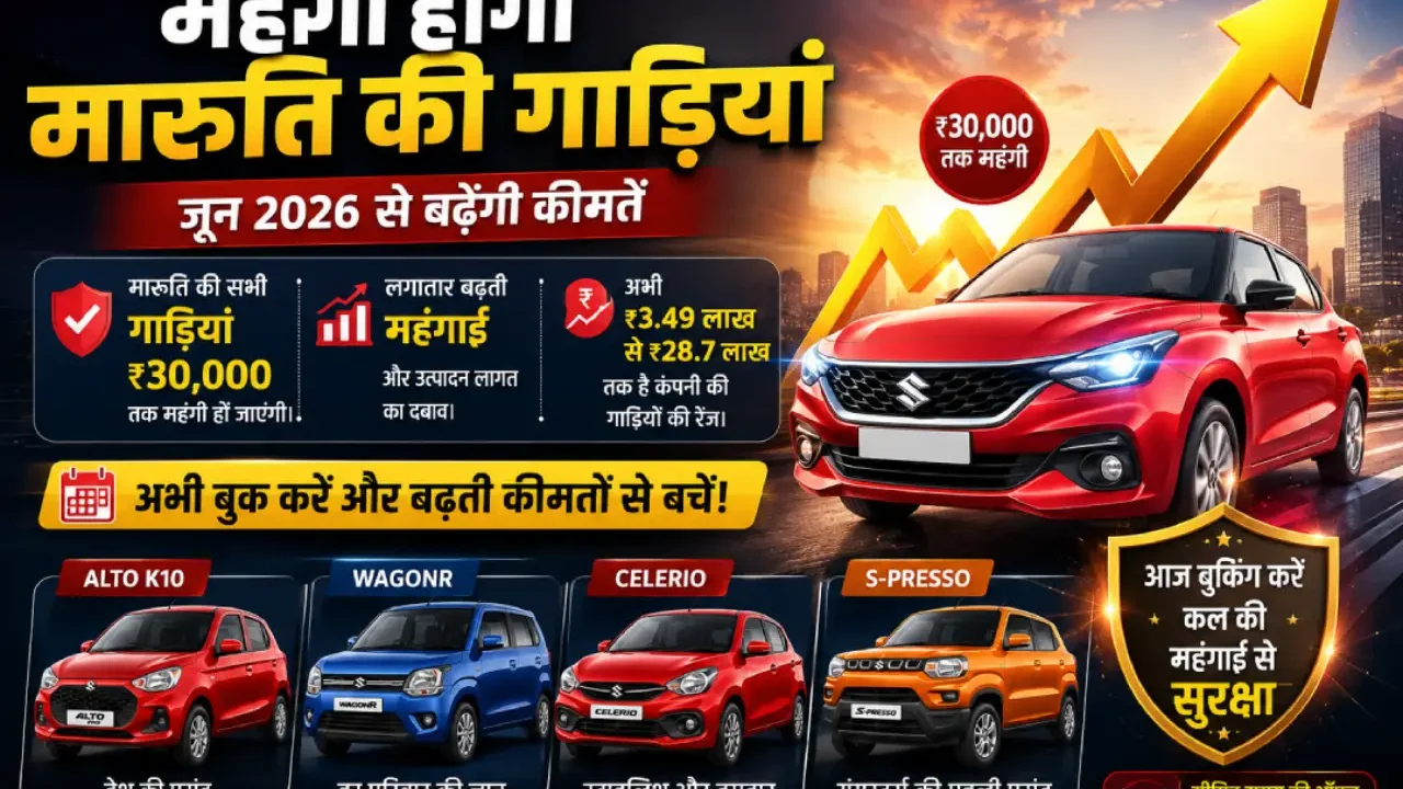 मारुति ने थामी महंगाई की रफ्तार, चार लोकप्रिय कारों को बढ़ी कीमतों से राहत