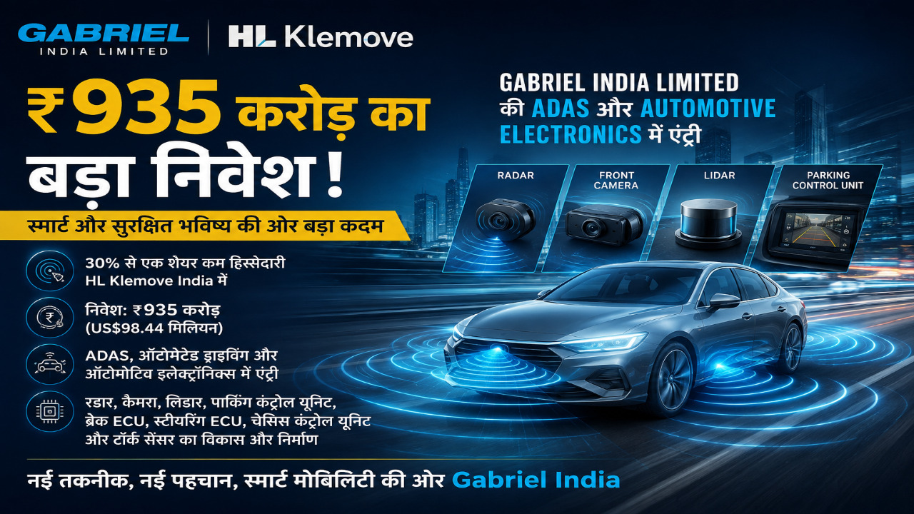 कारों को स्मार्ट बनाने में 935 करोड़ रुपये लगाएगी Gabriel India Limited