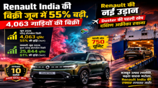 Renault India की बिक्री जून में 55% बढ़ी, 4,063 गाड़ियों की बिक्री