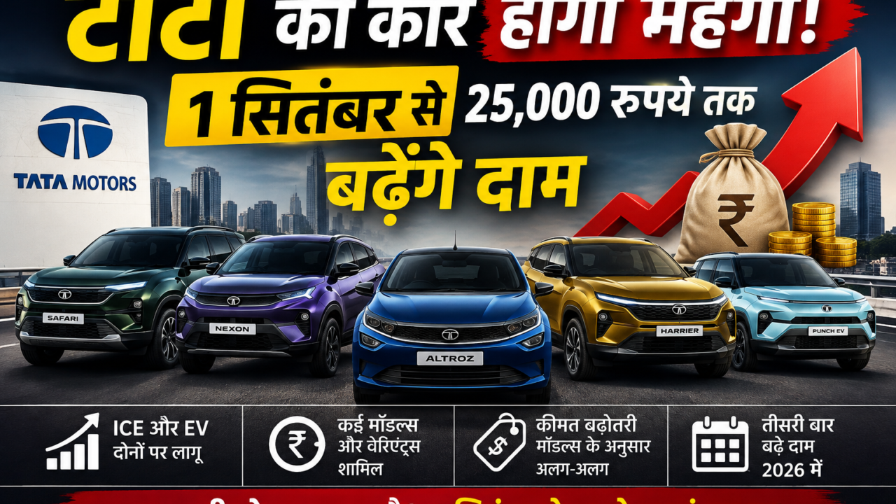 Tata की कारें हुईं महंगी: सितंबर से 25 हजार रुपये तक बढ़ेंगे दाम