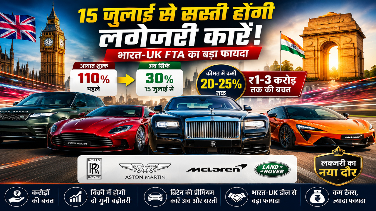 15 जुलाई से सस्ती होंगी Rolls-Royce और Range Rover, 3 करोड़ तक की कटौती